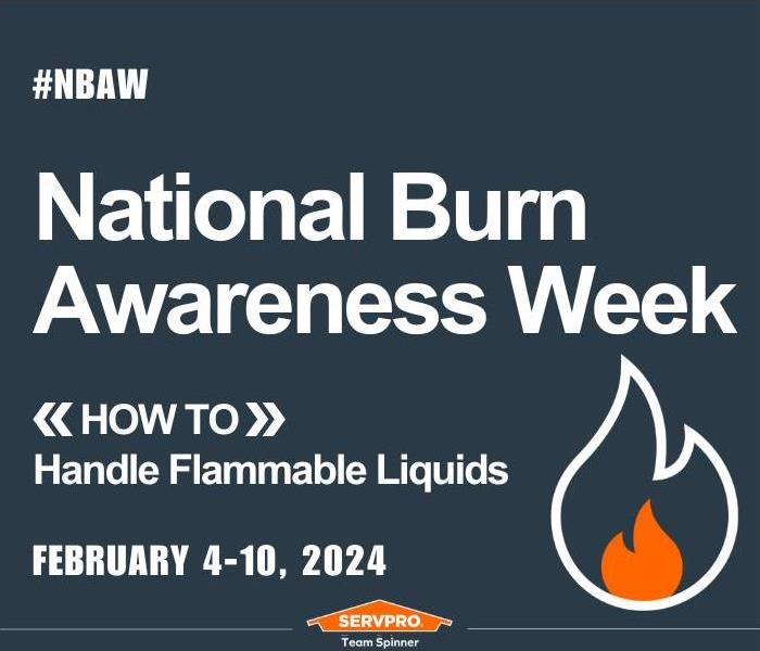 National Burn Awareness Week